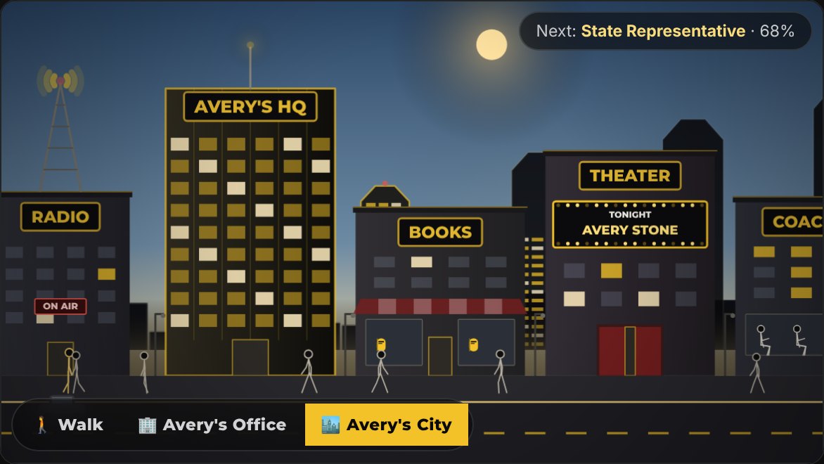 Brand City in Identity Quest: the player’s HQ lit gold in the middle of a street, beside the Radio Tower, the Bookstore and the Theater with the player’s name on the marquee