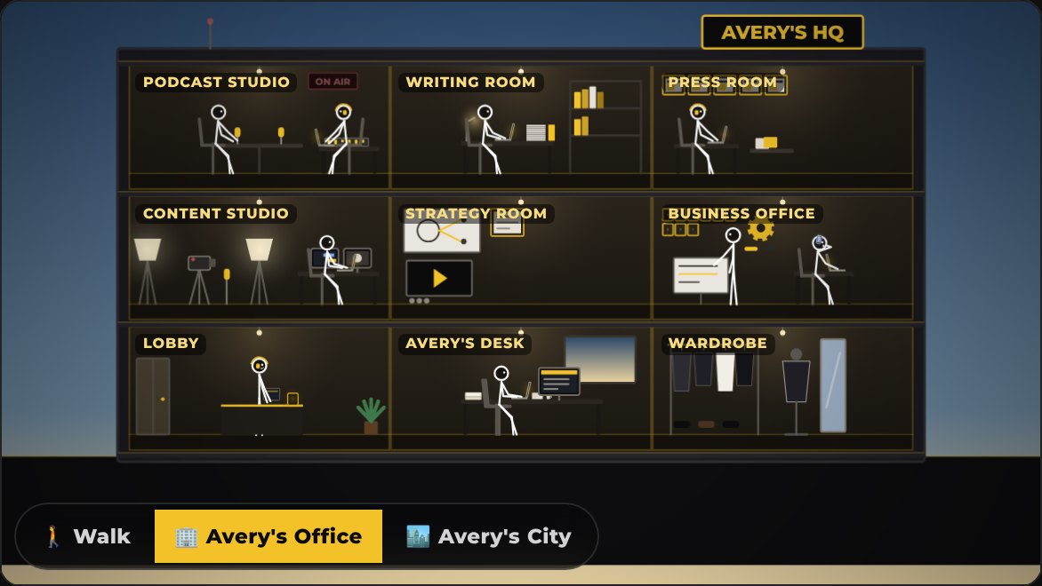 The Office in Identity Quest: a building of nine rooms, from the Podcast Studio and Writing Room to the Lobby and the player’s desk, filled with the people they have hired at work